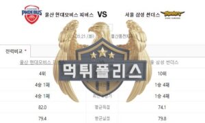2023년3월21일 KBL 울산 현대모비스 피버스 서울 삼성 썬더스 명석한 분석<span class="rmp-archive-results-widget "><i class=" rmp-icon rmp-icon--ratings rmp-icon--star rmp-icon--full-highlight"></i><i class=" rmp-icon rmp-icon--ratings rmp-icon--star rmp-icon--full-highlight"></i><i class=" rmp-icon rmp-icon--ratings rmp-icon--star rmp-icon--full-highlight"></i><i class=" rmp-icon rmp-icon--ratings rmp-icon--star rmp-icon--full-highlight"></i><i class=" rmp-icon rmp-icon--ratings rmp-icon--star rmp-icon--half-highlight js-rmp-replace-half-star"></i> <span>4.5 (92)</span></span>