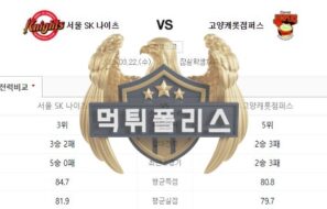 2023년3월22일 KBL 서울 SK 나이츠 고양 캐롯 점퍼스 냉철한 분석