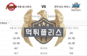 2023년3월24일 KBL 서울 SK 나이츠 전주 KCC 이지스 중요한 분석