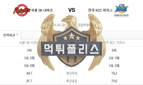 2023년3월24일 KBL 서울 SK 나이츠 전주 KCC 이지스