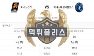 2023년3월30일 NBA 피닉스 선즈 미네소타 팀버울브스 귀여운 분석<span class="rmp-archive-results-widget "><i class=" rmp-icon rmp-icon--ratings rmp-icon--star rmp-icon--full-highlight"></i><i class=" rmp-icon rmp-icon--ratings rmp-icon--star rmp-icon--full-highlight"></i><i class=" rmp-icon rmp-icon--ratings rmp-icon--star rmp-icon--full-highlight"></i><i class=" rmp-icon rmp-icon--ratings rmp-icon--star rmp-icon--full-highlight"></i><i class=" rmp-icon rmp-icon--ratings rmp-icon--star "></i> <span>4.1 (96)</span></span>
