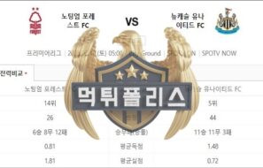 2023년3월18일 EPL 노팅엄 포레스트 FC 뉴캐슬 유나이티드 FC 핵심적인 분석