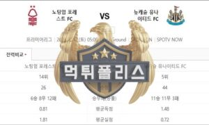 2023년3월18일 EPL 노팅엄 포레스트 FC 뉴캐슬 유나이티드 FC 핵심적인 분석<span class="rmp-archive-results-widget "><i class=" rmp-icon rmp-icon--ratings rmp-icon--star rmp-icon--full-highlight"></i><i class=" rmp-icon rmp-icon--ratings rmp-icon--star rmp-icon--full-highlight"></i><i class=" rmp-icon rmp-icon--ratings rmp-icon--star rmp-icon--full-highlight"></i><i class=" rmp-icon rmp-icon--ratings rmp-icon--star rmp-icon--full-highlight"></i><i class=" rmp-icon rmp-icon--ratings rmp-icon--star rmp-icon--full-highlight"></i> <span>4.8 (62)</span></span>