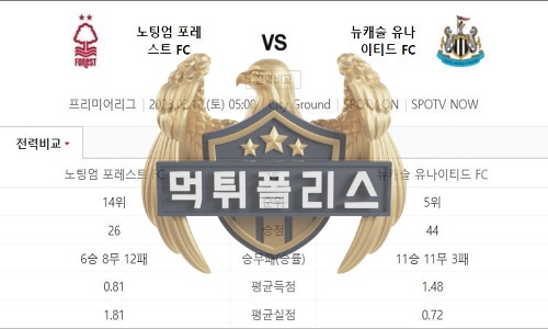 EPL 2023년3월18일 노팅엄 포레스트 FC 뉴캐슬 유나이티드 FC