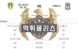 2023년4월18일 EPL 리즈 유나이티드 FC 리버풀 FC 웅장한 분석