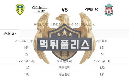 2023년4월18일 리즈 유나이티드 FC 리버풀 FC