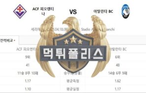 2023년4월18일 세리에A ACF 피오렌티나 아탈란타 BC 기적적인 분석