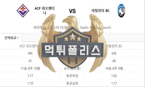 2023년4월18일 세리에A ACF 피오렌티나 아탈란타 BC