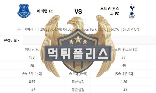 2023년4월4일 EPL 에버턴 FC 토트넘 홋스퍼 FC