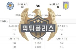 2023년4월5일 EPL 레스터 시티 FC 아스톤 빌라 FC 청량한 분석