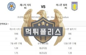 2023년4월5일 EPL 레스터 시티 FC 아스톤 빌라 FC 청량한 분석