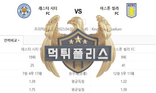 2023년4월5일 EPL 레스터 시티 FC 아스톤 빌라 FC