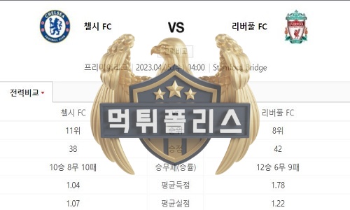 2023년4월5일 EPL 첼시 FC 리버풀 FC