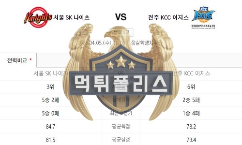 2023년4월5일 KBL 서울 SK 나이츠 전주 KCC 이지스