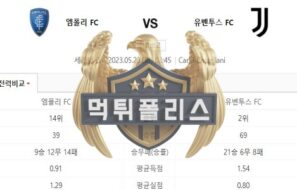 2023년5월23일 세리에A 엠폴리 FC 유벤투스 FC 기품있는 분석