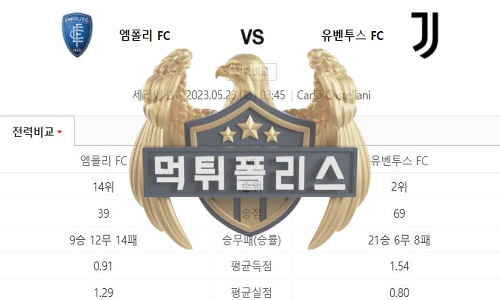 2023년5월23일 세리에A 엠폴리 FC 유벤투스 FC