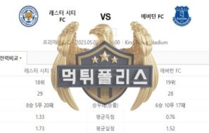 2023년5월2일 EPL 레스터 시티 FC 에버턴 FC 화끈한 분석