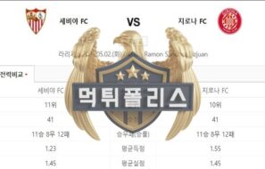 2023년5월2일 라리가 세비야 FC 지로나 FC 반가운 분석