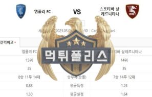 2023년5월9일 세리에A 엠폴리 FC 스포티바 살레르니타나 궁금한 분석