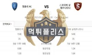 2023년5월9일 세리에A 엠폴리 FC 스포티바 살레르니타나 궁금한 분석<span class="rmp-archive-results-widget "><i class=" rmp-icon rmp-icon--ratings rmp-icon--star rmp-icon--full-highlight"></i><i class=" rmp-icon rmp-icon--ratings rmp-icon--star rmp-icon--full-highlight"></i><i class=" rmp-icon rmp-icon--ratings rmp-icon--star rmp-icon--full-highlight"></i><i class=" rmp-icon rmp-icon--ratings rmp-icon--star rmp-icon--full-highlight"></i><i class=" rmp-icon rmp-icon--ratings rmp-icon--star rmp-icon--half-highlight js-rmp-remove-half-star"></i> <span>4.4 (84)</span></span>