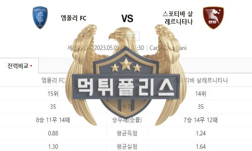 2023년5월9일 세리에A 엠폴리 FC 스포티바 살레르니타나