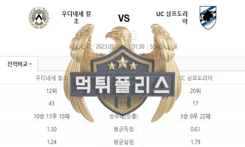 2023년5월9일 세리에A 우디네세 칼초 UC 삼프도리아