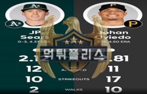 2023년6월6일 MLB 오클랜드 어슬레틱스 피츠버그 파이리츠