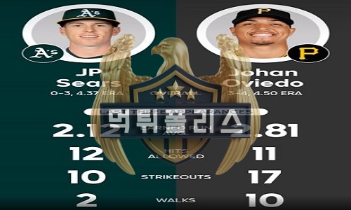 2023년6월6일 MLB 오클랜드 어슬레틱스 피츠버그 파이리츠