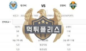 2023년7월11일 K리그1 대구 FC 강원 FC 리듬감있는 분석<span class="rmp-archive-results-widget "><i class=" rmp-icon rmp-icon--ratings rmp-icon--star rmp-icon--full-highlight"></i><i class=" rmp-icon rmp-icon--ratings rmp-icon--star rmp-icon--full-highlight"></i><i class=" rmp-icon rmp-icon--ratings rmp-icon--star rmp-icon--full-highlight"></i><i class=" rmp-icon rmp-icon--ratings rmp-icon--star rmp-icon--full-highlight"></i><i class=" rmp-icon rmp-icon--ratings rmp-icon--star "></i> <span>4.1 (99)</span></span>