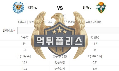 2023년7월11일 K리그1 대구FC 강원FC