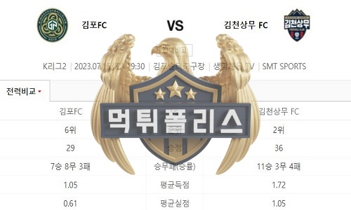 2023년7월15일 K리그2 김포FC 김천상무 FC