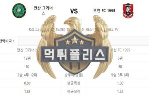 2023년7월15일 K리그2 안산 그리너스 부천FC 재빠른 분석