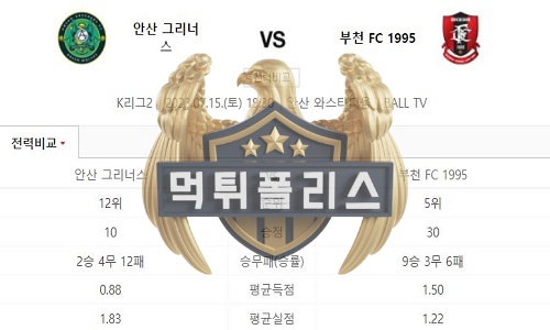 2023년7월15일 K리그2 안산 그리너스 부천 FC 1995